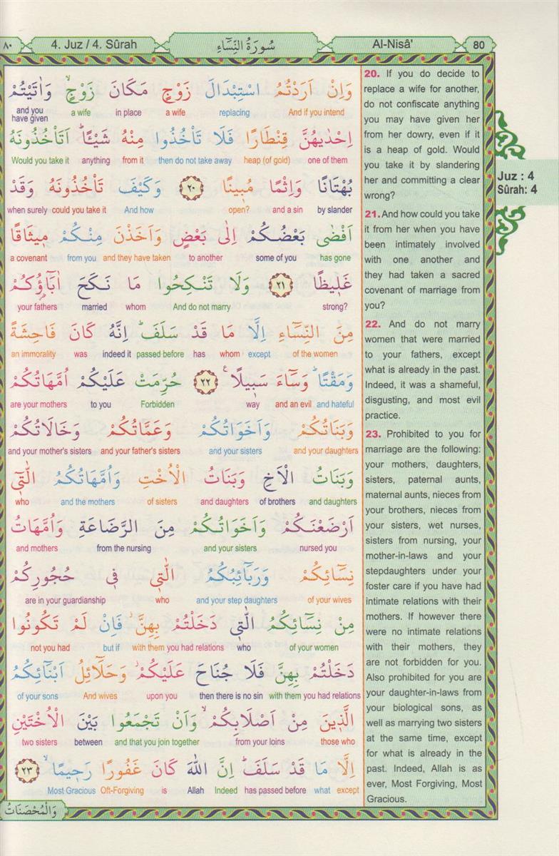 Qur'an Translation Black