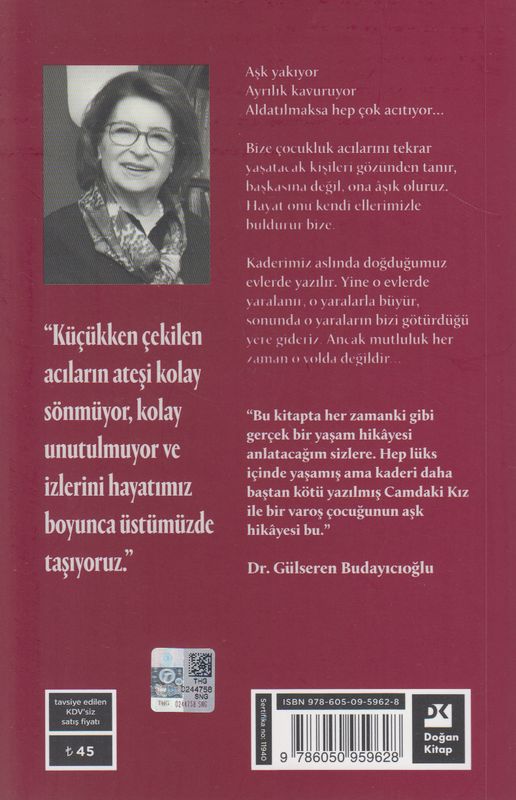 Camdaki Kiz