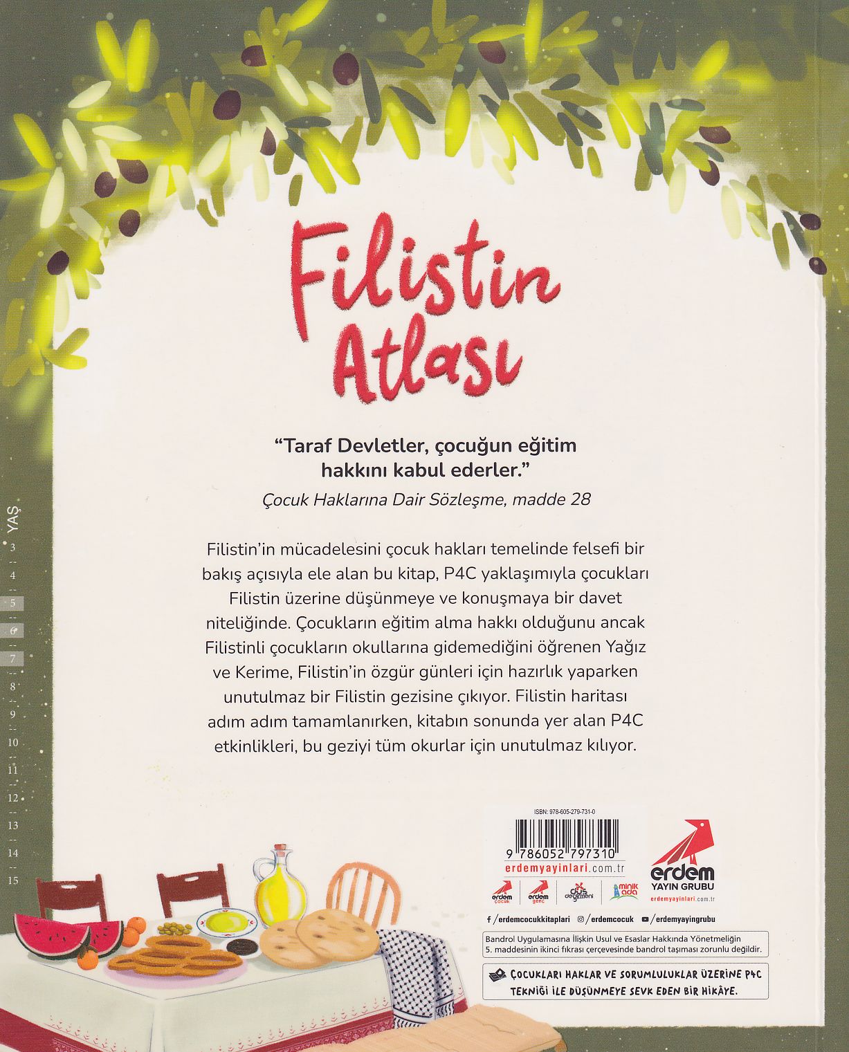 Filistin Atlası