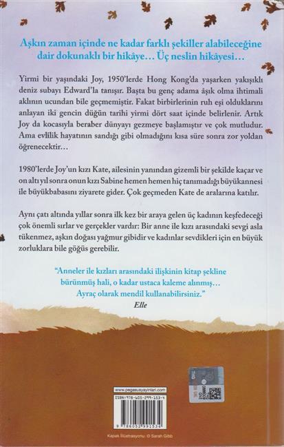 Yagmurdan Kacarken