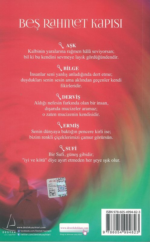 Bes Rahmet Kapisi