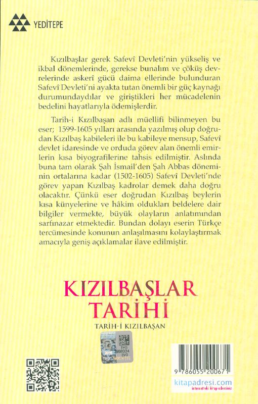Kizilbaslar Tarihi