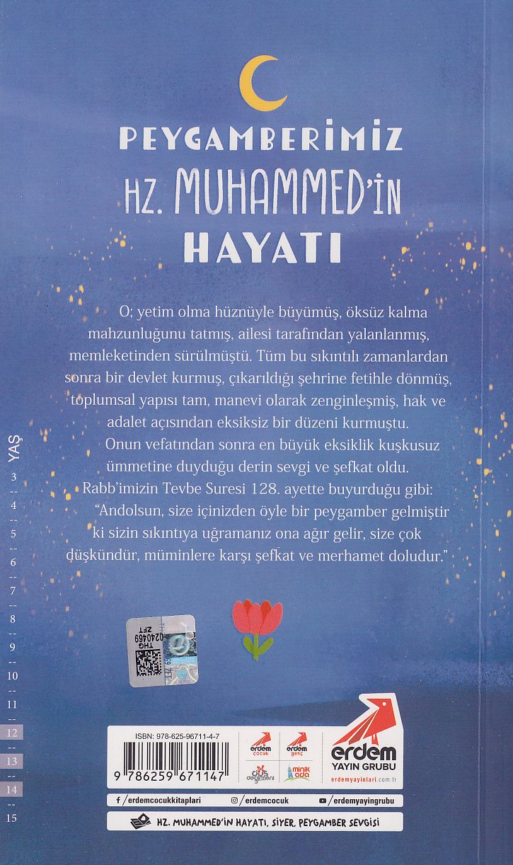 Peygamberimiz Hz.Muhammed’in Hayatı