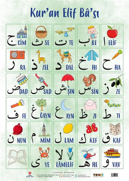 Kuran Elif Basi Poster 50X70