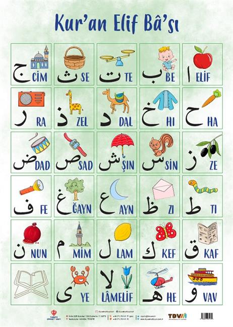 Kuran Elif Basi Poster 50X70