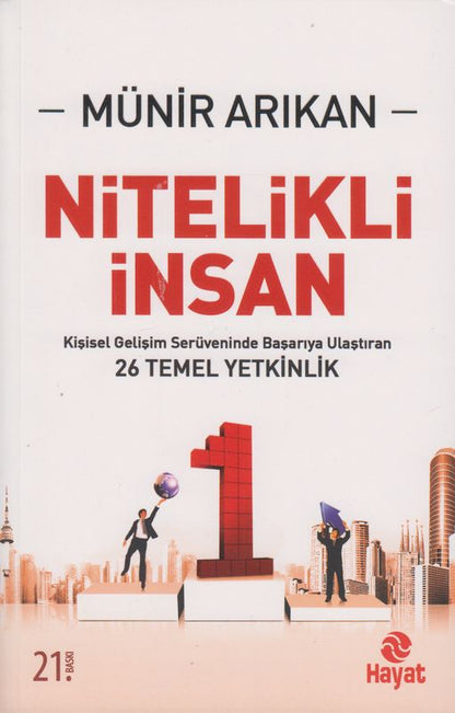 Nitelikli Insan