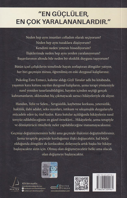 Gizli Yaralar